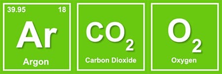 image of ar, co2, o2