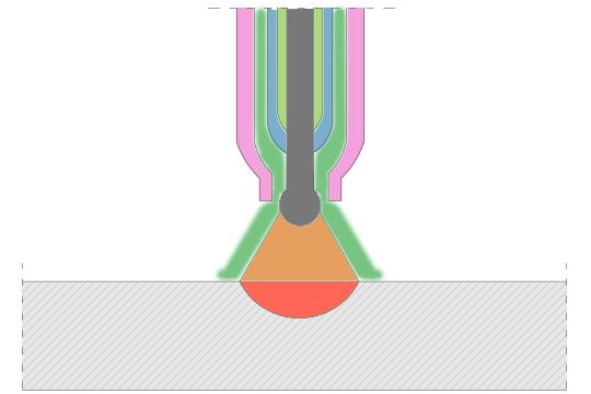 Image showing DCEP TIG welding