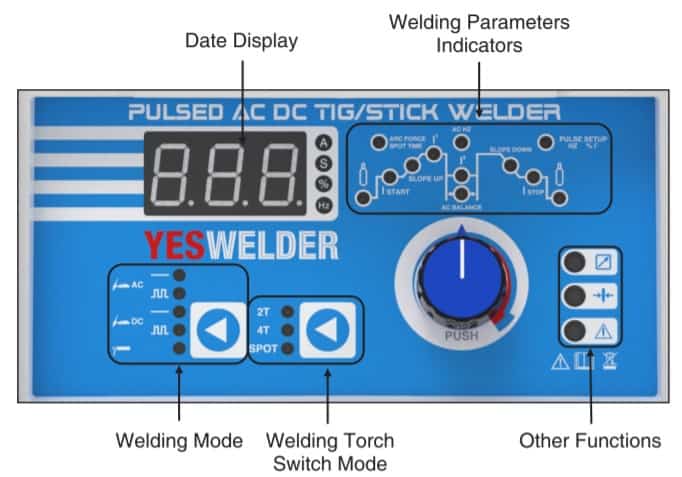 image of a front panel of the machine