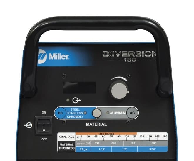 image of the Miller Diversion 180 front panel
