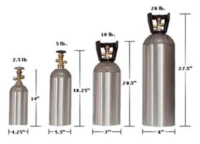 Should You Do MIG Welding with 100% CO2 Shielding Gas 2024?