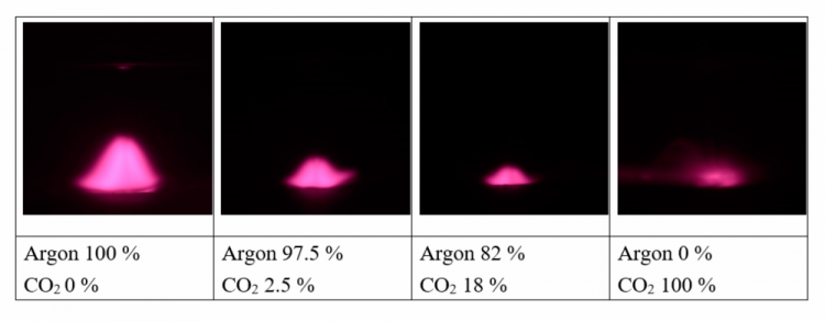 Visible arc length of different mixture gases