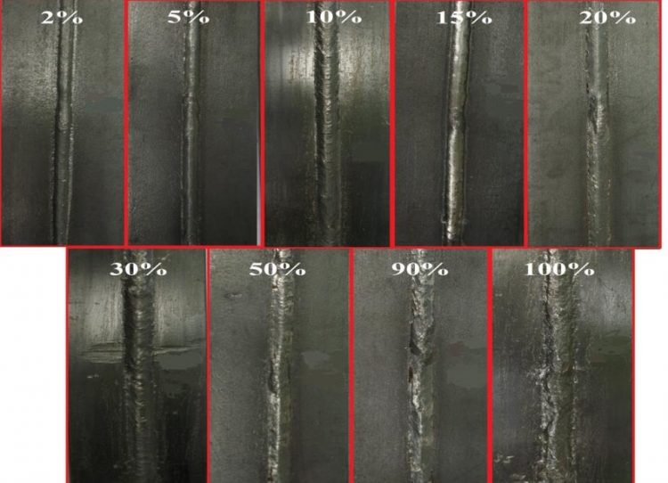 Weld bead appearance with different levels of CO2