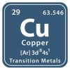 image of copper symbol