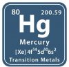 image of mercury symbol