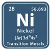 image of nickel symbol
