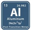 aluminum symbol