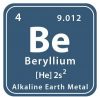 image of beryllium symbol