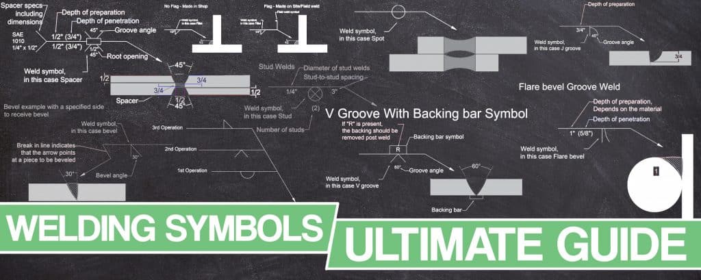 Feature image for welding symbols article