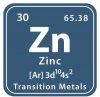 image of zinc symbol