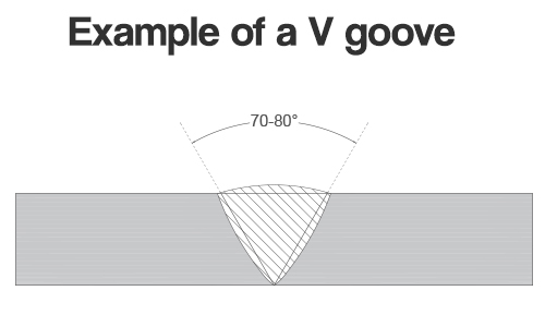 image showing example of nickel metal weld preparation