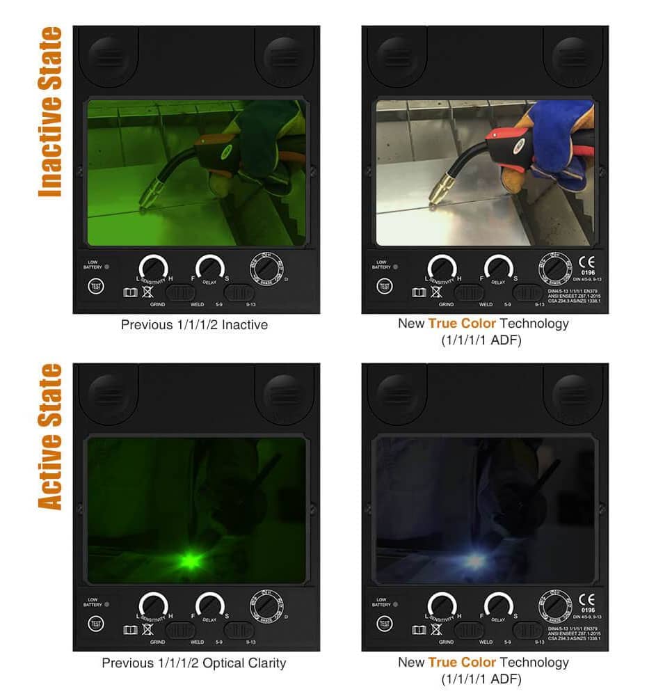 image showing different grades of quality in welding helmets