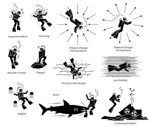 Underwater Welding Death Rate, Life Expectancy & More 2025