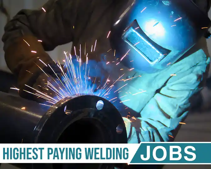 Feature image for Preheating In welding article
