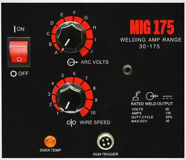 lotos mig 175 control panel