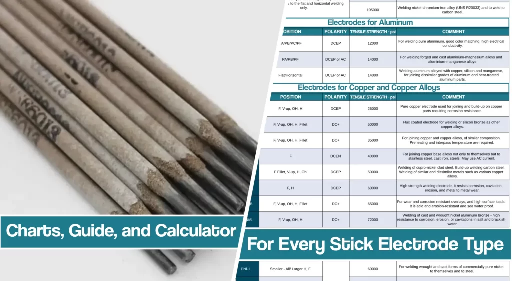 Featured image for the Stick Welding Rod Charts article