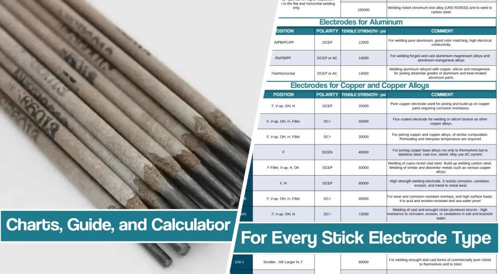 Stick Welding Rod Charts and Calculator Amps, Sizes, Types