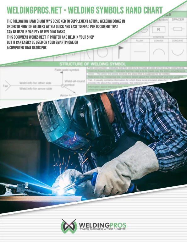 Welding Symbols PDF E book Cover for Homepage