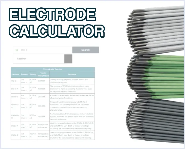 Image of electrode calculator