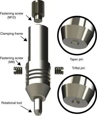 image of friction stir rotating tool