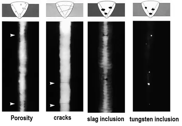 Radiography testing (X-ray) showing porosity, cracks, slag inclusion and tungsten inclusion
