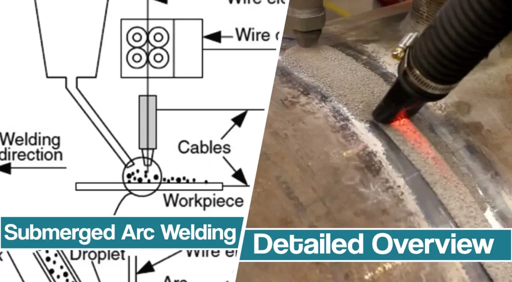Featured image for the Submerged Arc Welding article