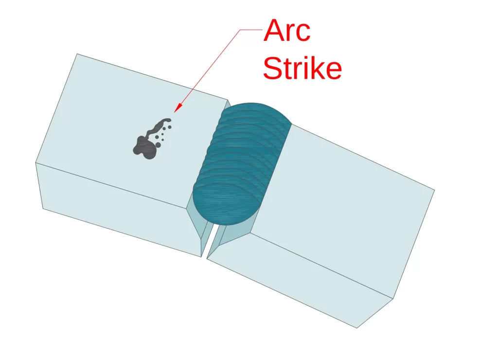 image of arc strikes