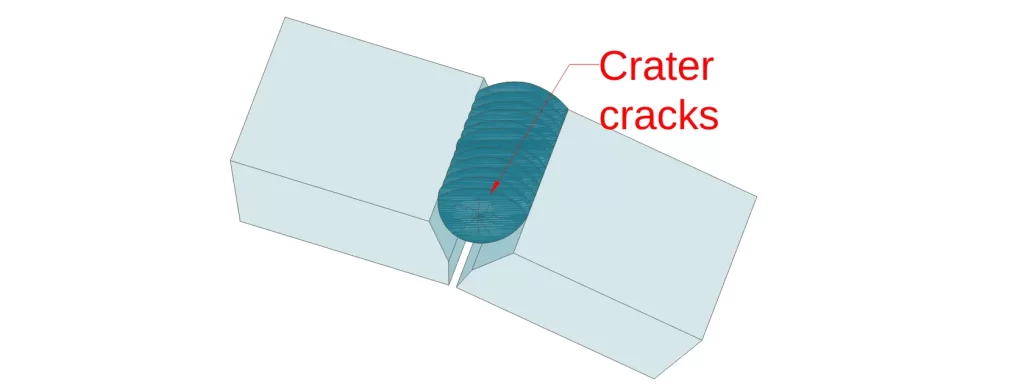 image of weld crater cracks