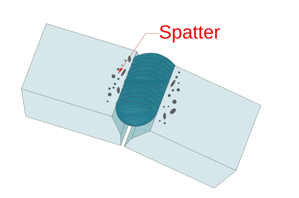 image of welding spatter
