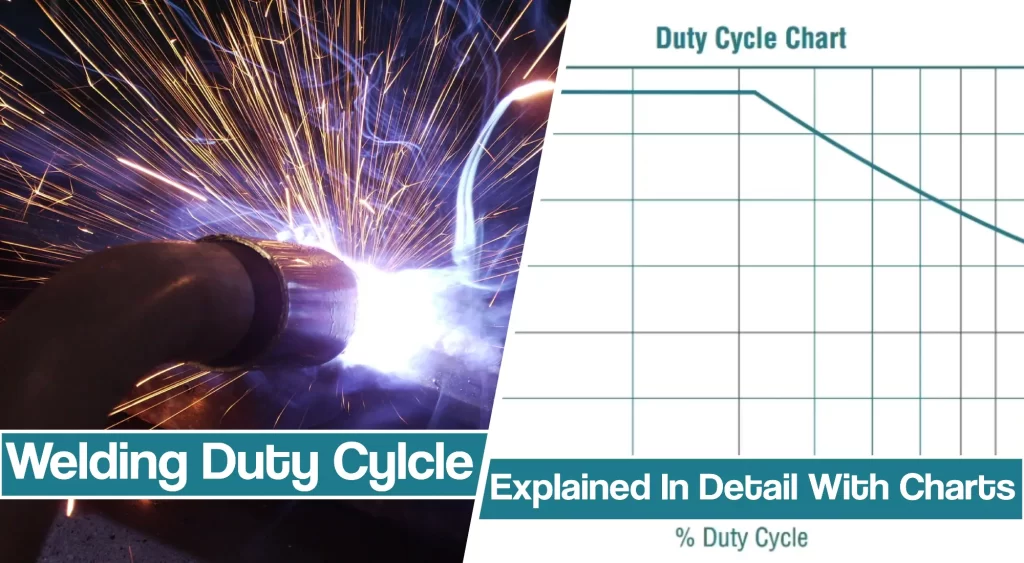 Featured image for the Duty Cycle in Welding article