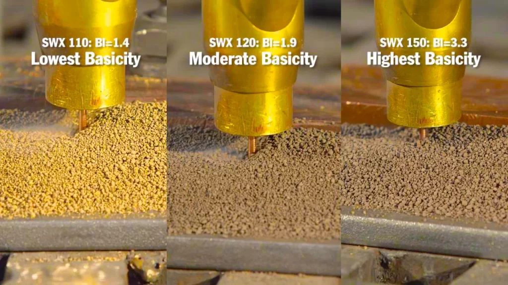 The image that shows the difference in flux types used in SAW (Submerged Arc Welding)