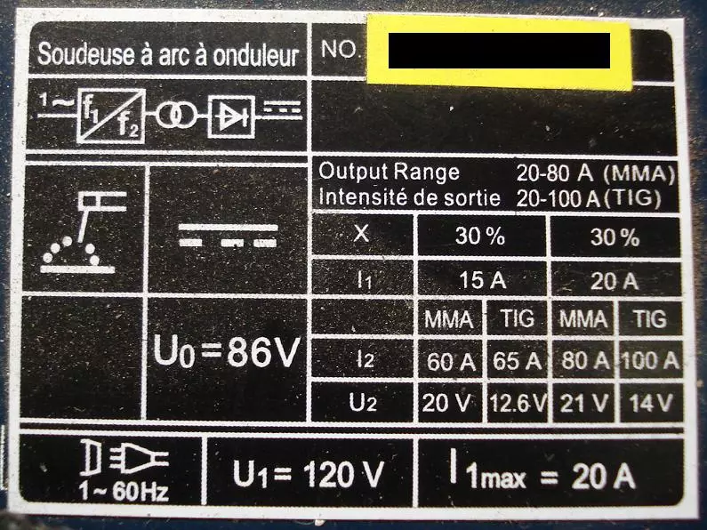 Backplate of a welding machine with essential information and duty cycle