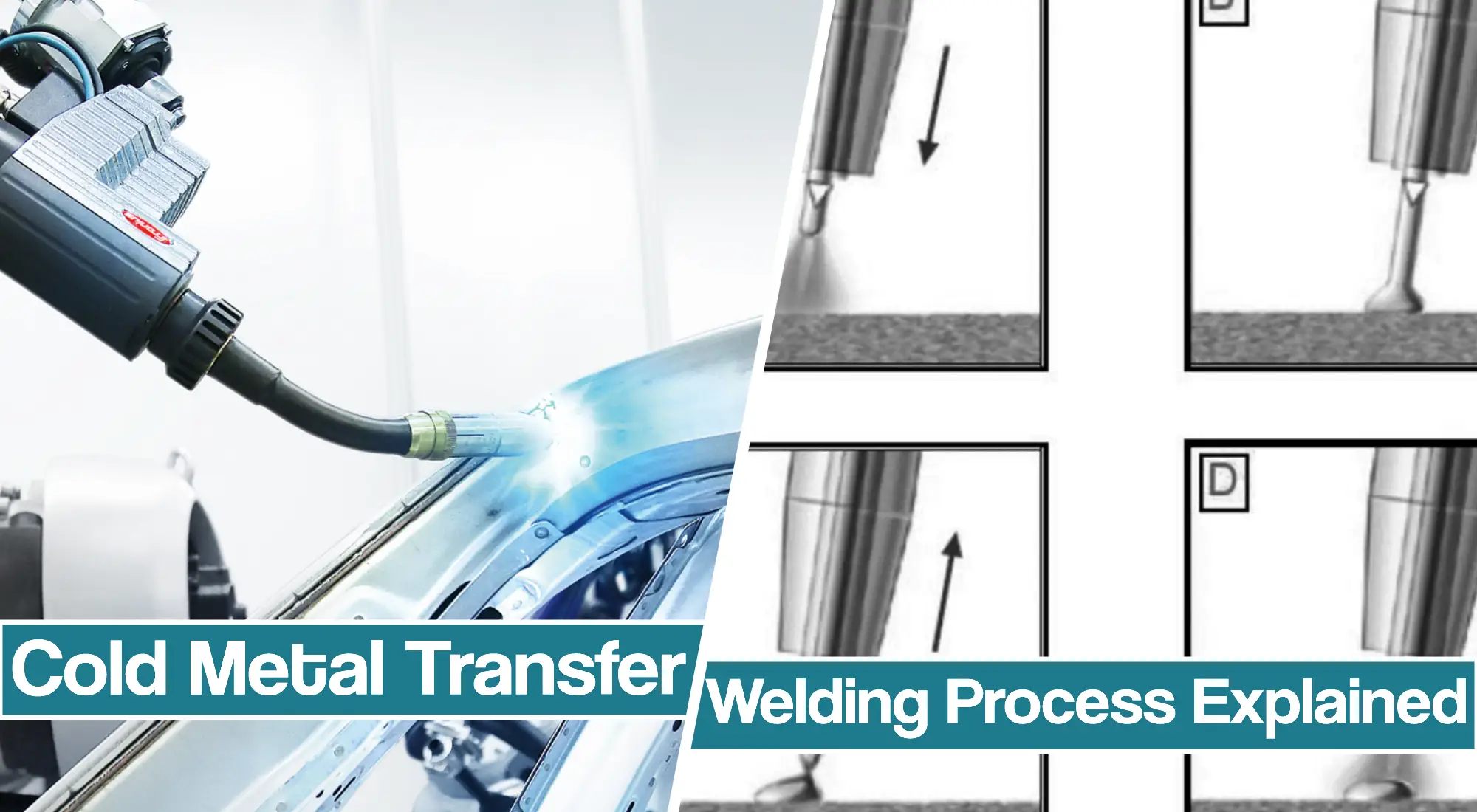 Cold metal transfer welding [CMT] – How it works