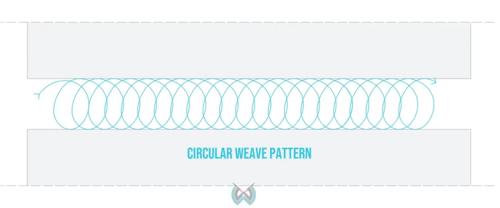 image of circular weave pattern