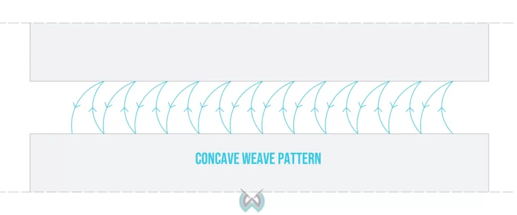 image of concave weave pattern