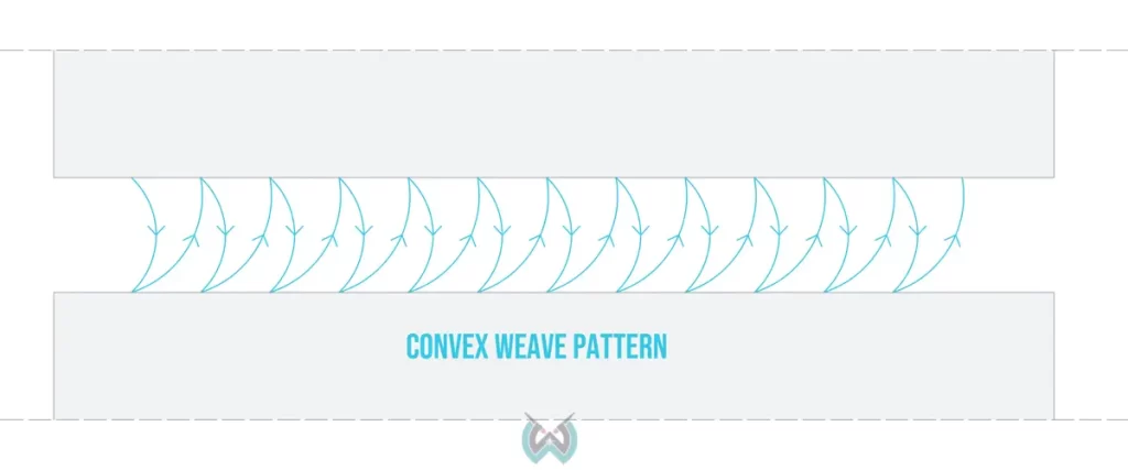 image of convex weave pattern