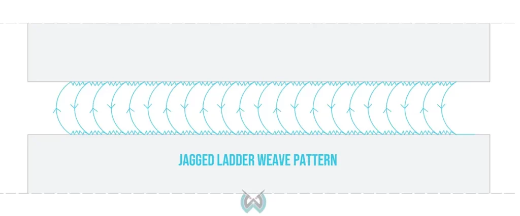 image of jagged ladder weave pattern