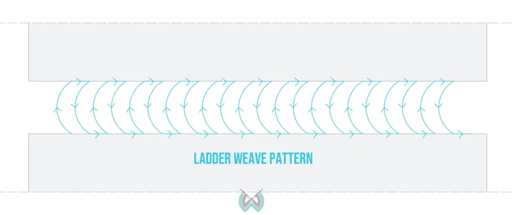 image of ladder weave pattern