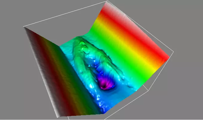 Result of 3d profilometry