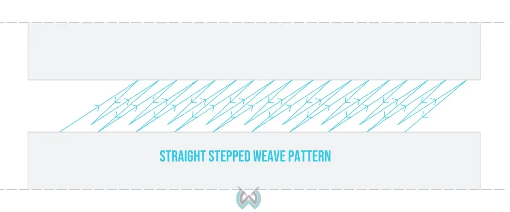 image of a straight stepped weave pattern