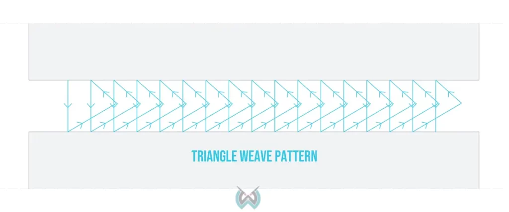 image of triangle weave pattern