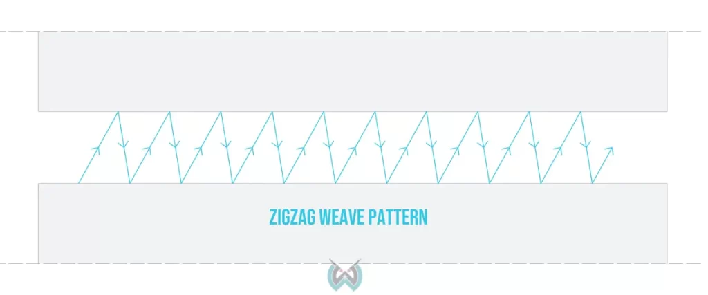 image of zigzag weave pattern