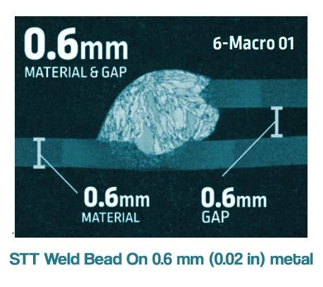 stt on 0.02 in metal